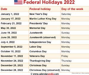 Is Juneteenth A Federal Holiday In 2022