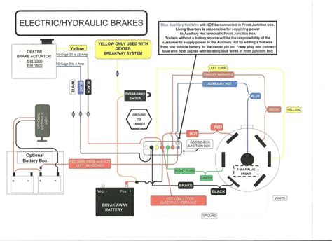 Electric Tarp Motor Wiring Diagram Collection | Wiring Diagram Sample