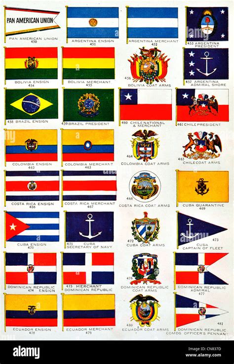 Bandera ecuador republica dominicana fotografías e imágenes de alta resolución - Alamy