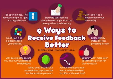 How To Receive Feedback Effectively - Football Toolbox