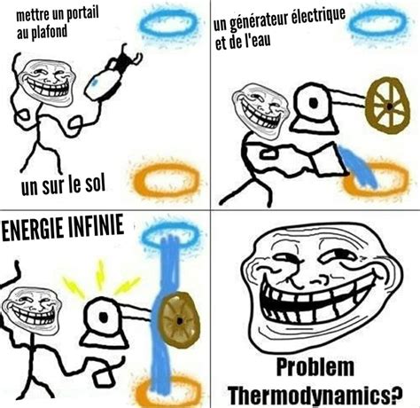 problem - Meme by nathanlink78 :) Memedroid