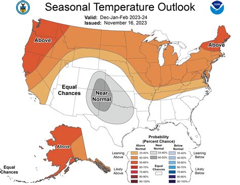 Winter 2023-24 Outlook