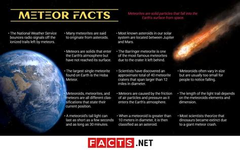 35 Meteor Facts We Bet You Don't Know About - Facts.net