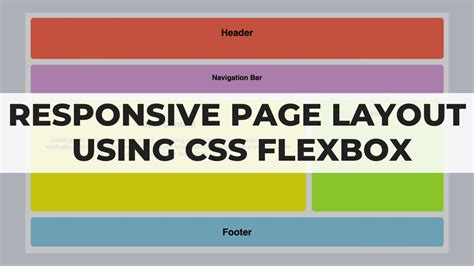 Simple Responsive Page Layout Using CSS Flexbox - YouTube