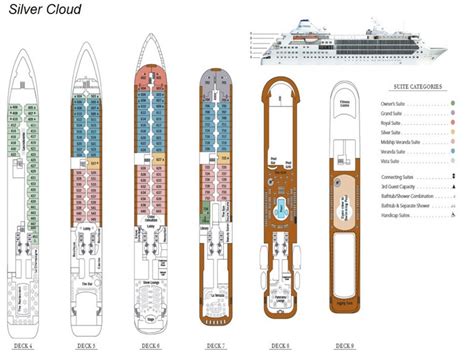 The Silver Cloud Expedition cruise ship to Antarctica