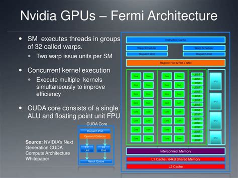 PPT - GPU Architecture PowerPoint Presentation, free download - ID:2242172