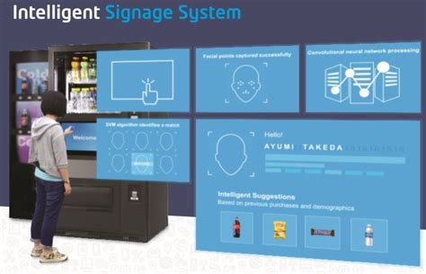 Facial Recognition In AI-driven Smart Vending Machine | ThinkPalm