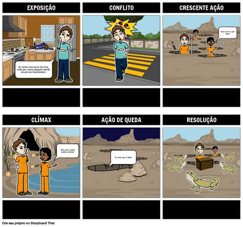 Diagrama De Plotagem 2 Storyboard Par Pt Examples - vrogue.co