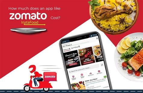 Business Model of Zomato – StudiousGuy