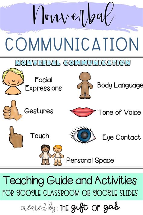 Nonverbal Communication | Social Skills Distance Learning | Nonverbal communication ...