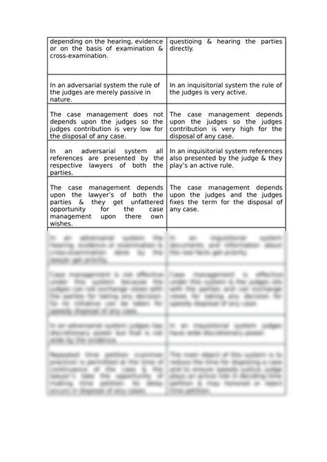 SOLUTION: Difference between adversarial and inquisitorial system ...