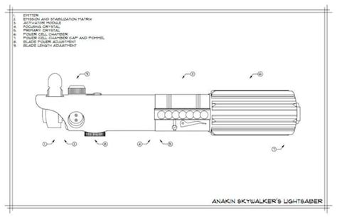 1:1 Scale Anakin Skywalker Lightsaber Kit | lupon.gov.ph