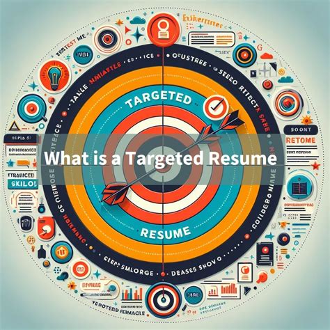 What is a Targeted Resume