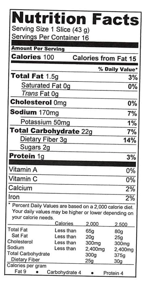 34 Wonder Bread Nutritional Label - Labels 2021