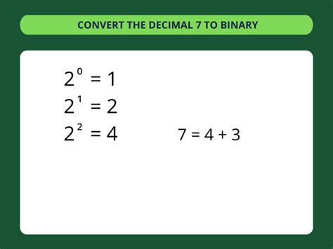 Decimal to binary converter online - tronicsstashok