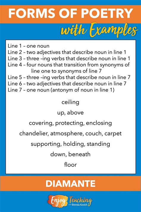 Form Poem Examples