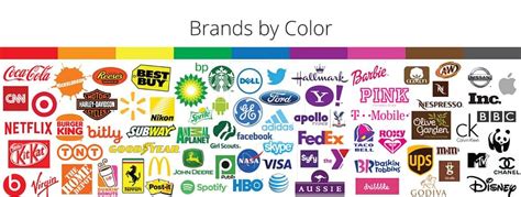 Every brand’s success owes a lot to logo colors | Wilson Creative Group