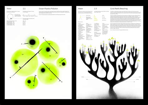 Cell Theory :: Behance