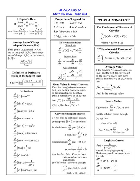 Printable Calculus Cheat Sheet Integration Cheat Sheet Math Cheat | Images and Photos finder