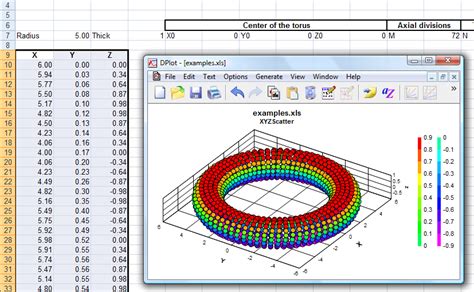 How To Graph Polar Coordinates In Excel