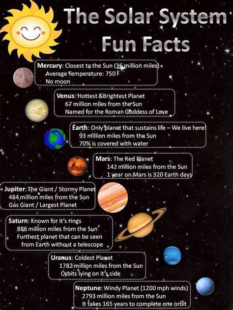 Fun Facts About Our Solar System : r/coolguides