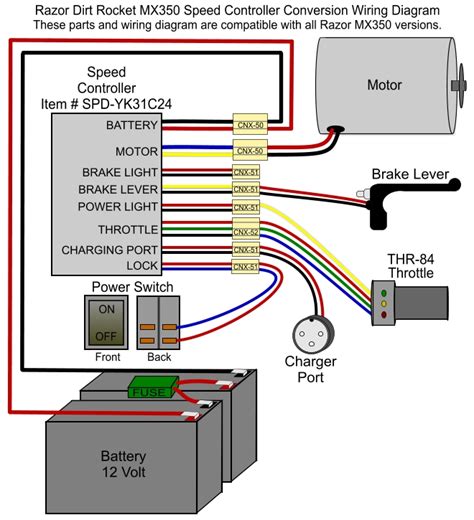 Razor MX350 version 11 replacement controller. : ElectricScooterParts.com Support