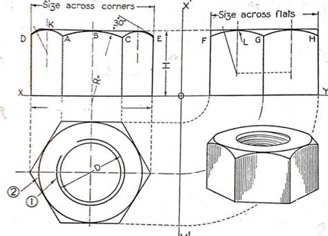 Different types of Nuts - ENGINEERING DRAWING