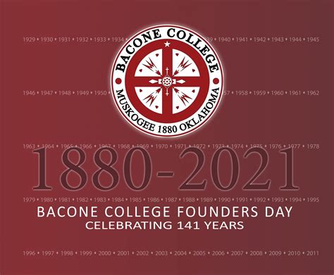 Bacone Celebrates 141 Years - Bacone College