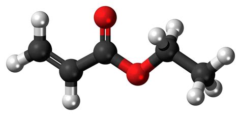 Did You Know That Acrylates Are "Easy-Cleans"? | John-Henry Enterprises