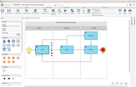 SoftExpert — Configuring the execution in the activity