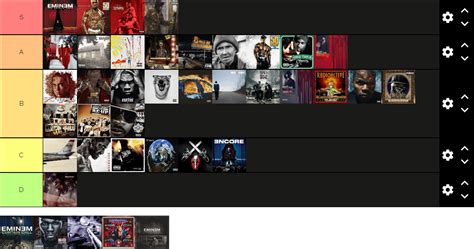 Shady Records Albums Tier List : r/Eminem