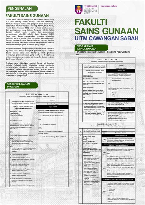 Diploma Pengurusan Dan Teknologi Pejabat Uitm Kampus : Pdf The Impact Of High Failure Rate ...