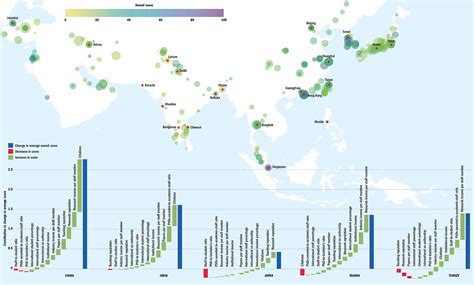 Asia University Rankings 2018: results announced | Times Higher ...