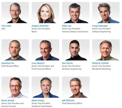 This is the real reason Apple's senior leadership lacks diversity ...