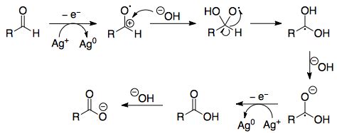 Mechanism for reaction of Tollens' reagent with aldehydes - ECHEMI