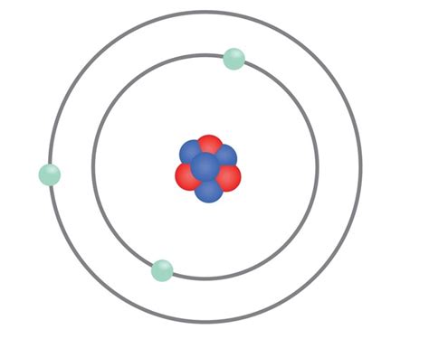 Atom Structure Of Lithium: Over 360 Royalty-Free Licensable Stock ...