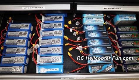 RC LiPo Battery Storage - Keep Your LiPo's Safe & Healthy