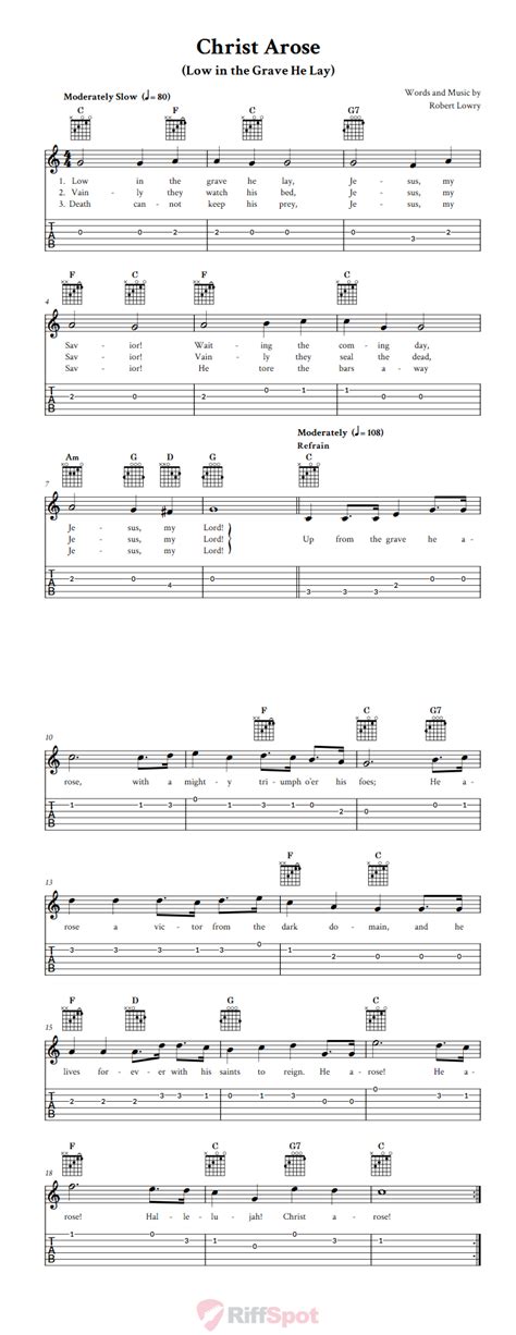 Christ Arose - Easy Guitar Sheet Music and Tab with Chords and Lyrics