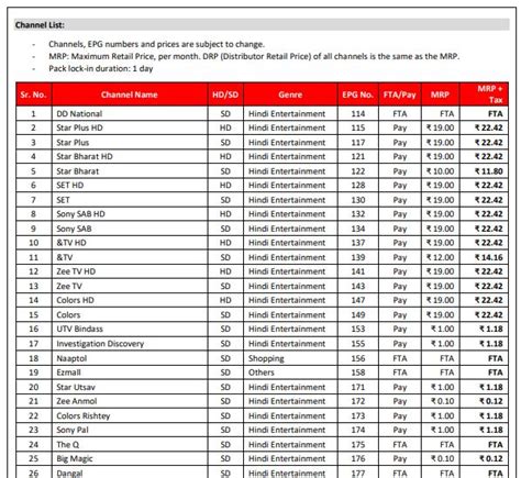 [PDF] Tata Sky Package Price List 2023 PDF - Panot Book