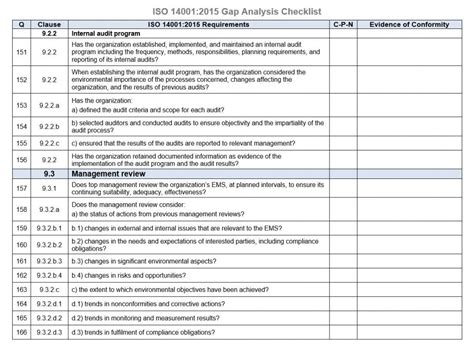 Accounts Payable Checklist Template