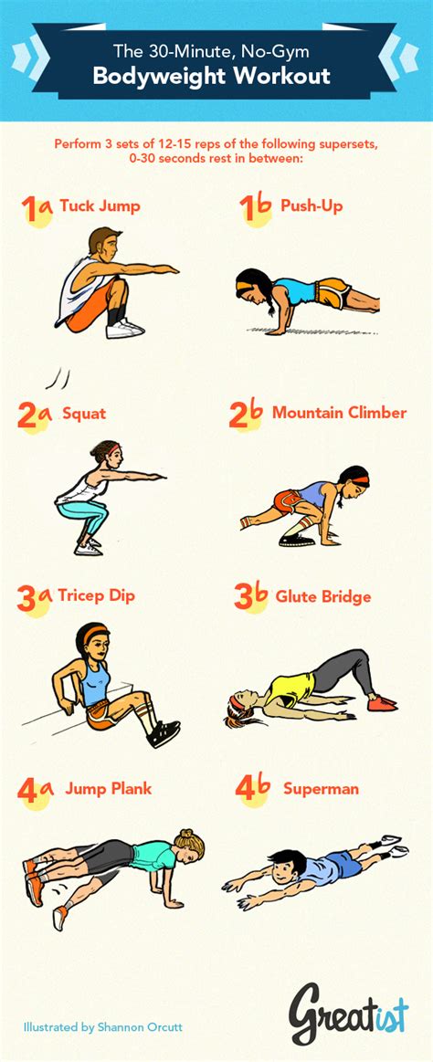 Cheap herbal supplements vitamins, list of core exercises without equipment