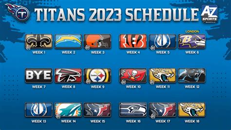 Titans catch a schedule break they didn't have last year