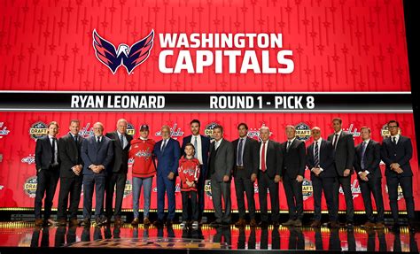 Washington Capitals Prospects: TSP 2023