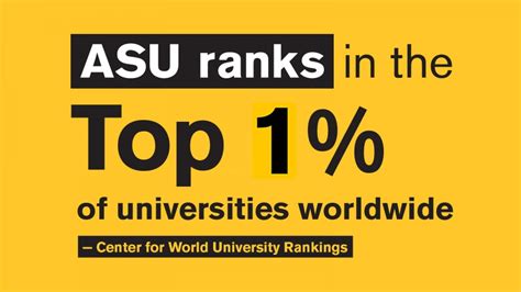 ASU ranks among the world's best | ASU News