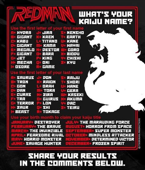 What’s Your Kaiju Name? | Godzilla Amino