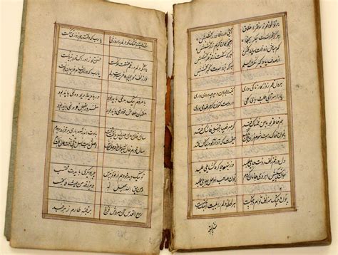 Persian Manuscript 1783 A.D. : Free Download, Borrow, and Streaming : Internet Archive