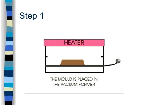 Vacuum Forming