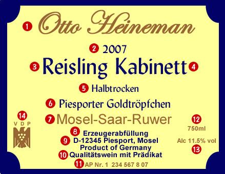 German Wine Label | German Wine | German Food Guide