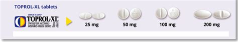 TOPROL-XL® (metoprolol succinate) Dosage and Efficacy