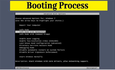 What is Computer Boot Process? Hard Boot (cold) versus Soft Boot (warm)